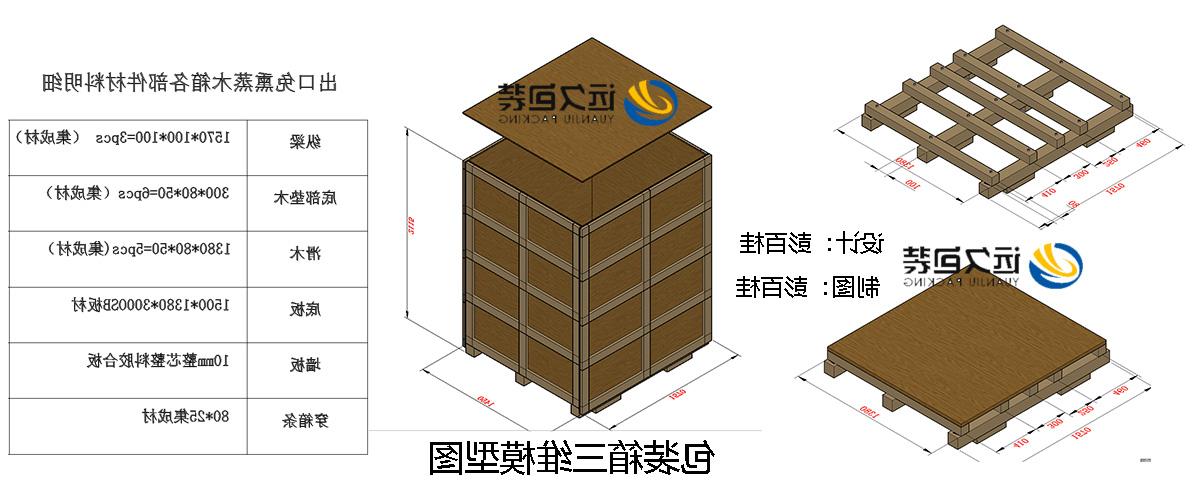 <a href='http://wmly.dongbeizhenzi.com'>买球平台</a>的设计需要考虑流通环境和经济性